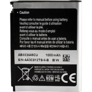Samsung F480 Replacement Battery
